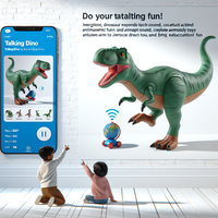 Talking Dino